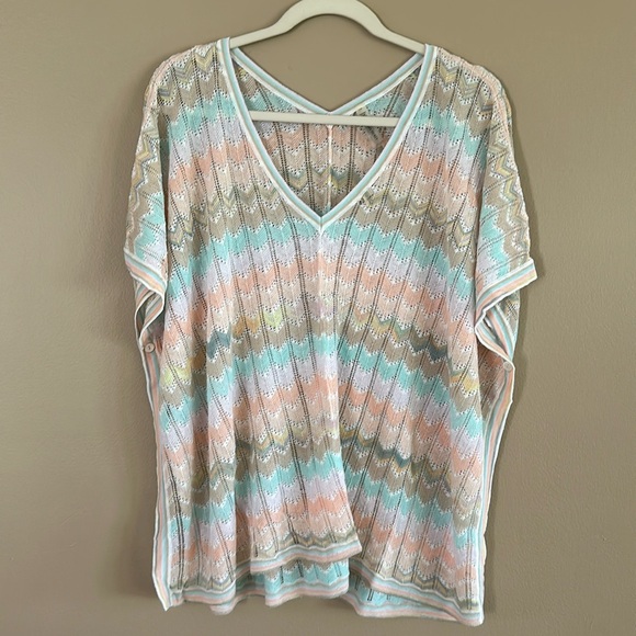 Victoria's Secret Other - Victorias Secret Coverup